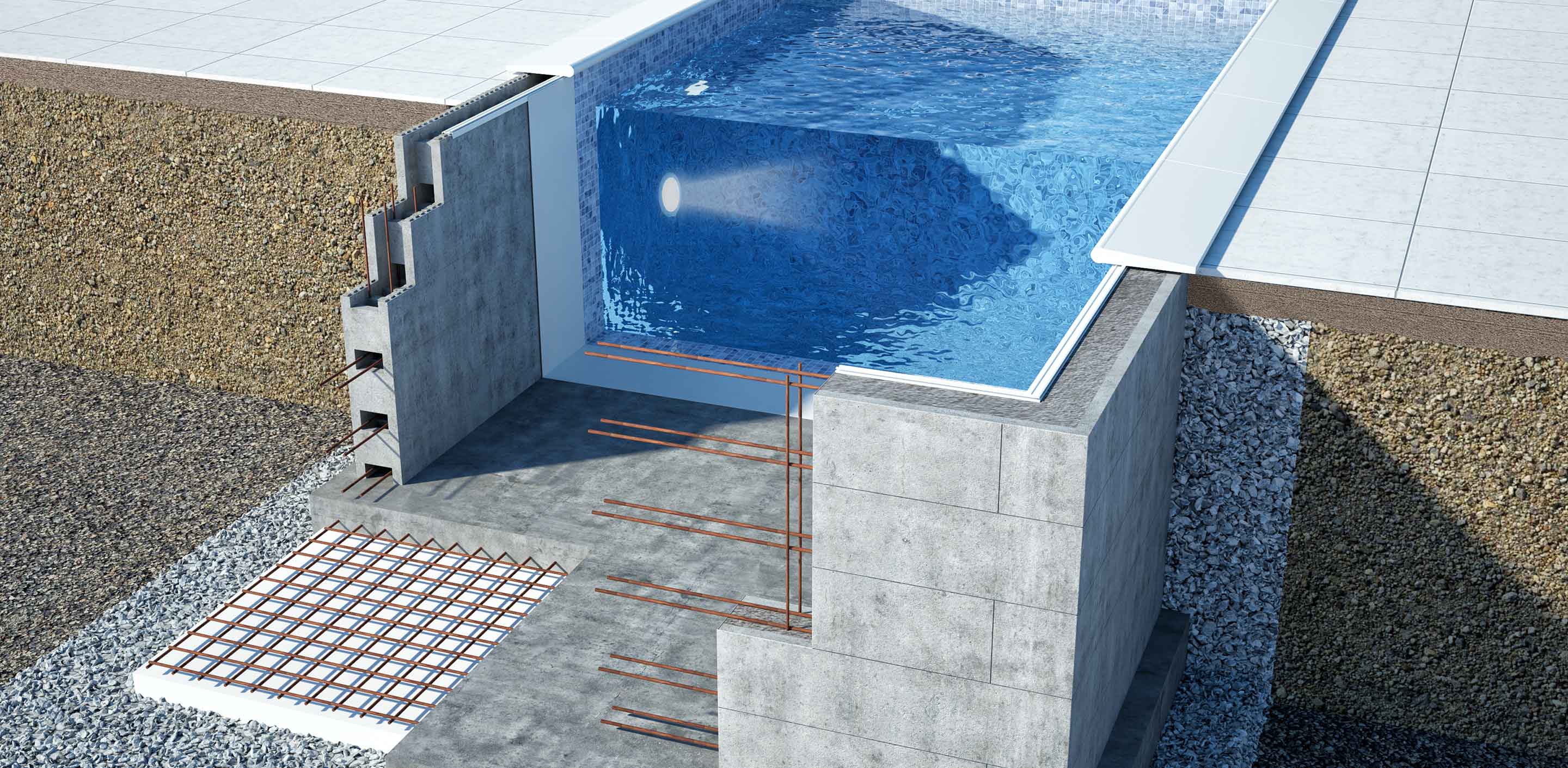 Wikipool, Så här bygger du en urstark Thermopool, sprängskiss, Pool store